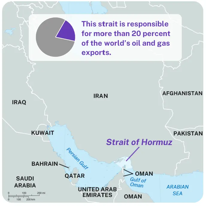 Figure 2 — The Strait of Hormuz, between Iran and Oman's Musandam peninsula.