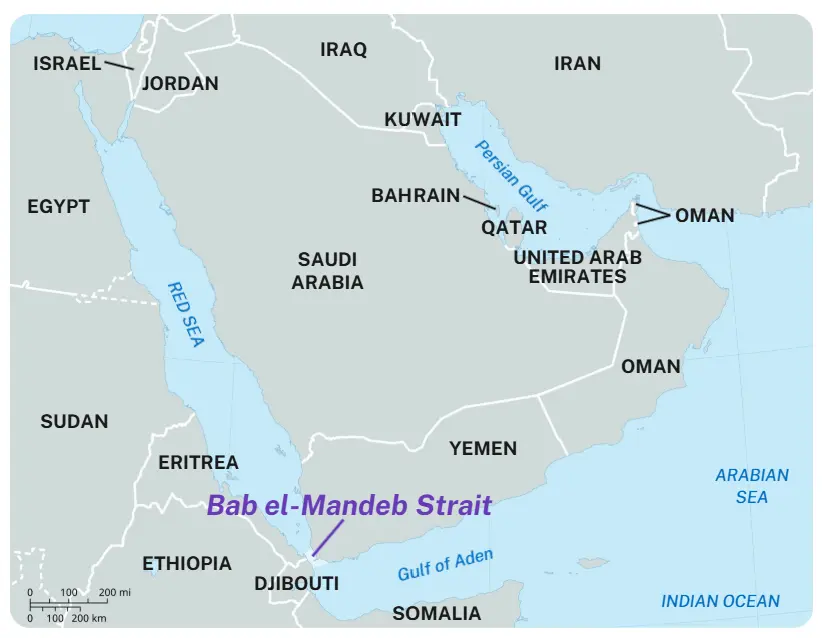 Figure 9 — The Red Sea and the Bab el-Mandeb Strait: the western outlet for Saudi crude carried across the kingdom by the East–West pipeline, and the route impaired by the Ansar Allah campaign against shipping since November 2023.